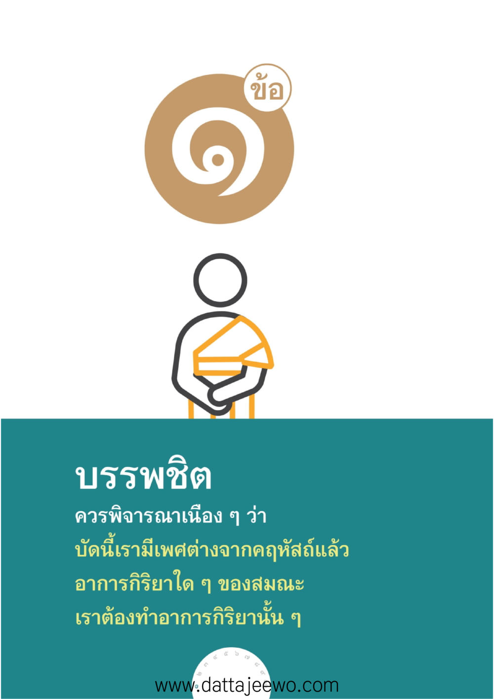 null บรรพชิตมหาพิจารณา หน้า 27