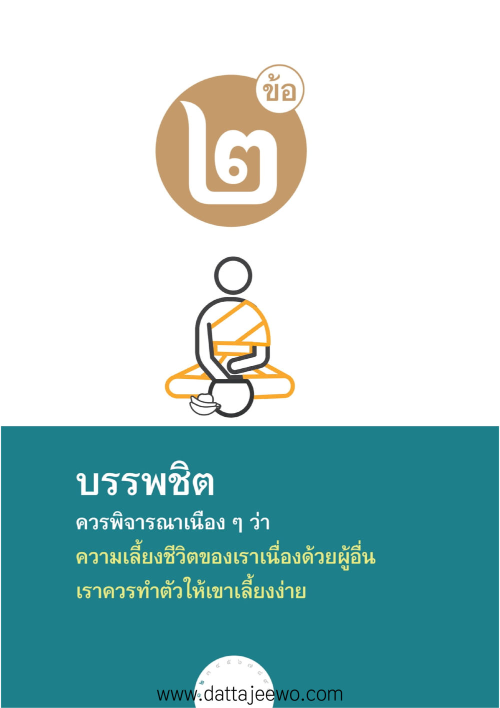 null บรรพชิตมหาพิจารณา หน้า 55