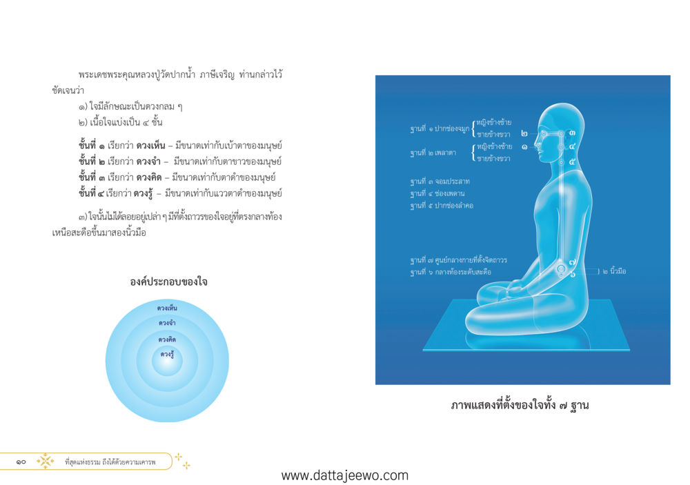 null ที่สุดแห่งธรรมถึงได้ด้วยความเคารพ ๑ หน้า 11