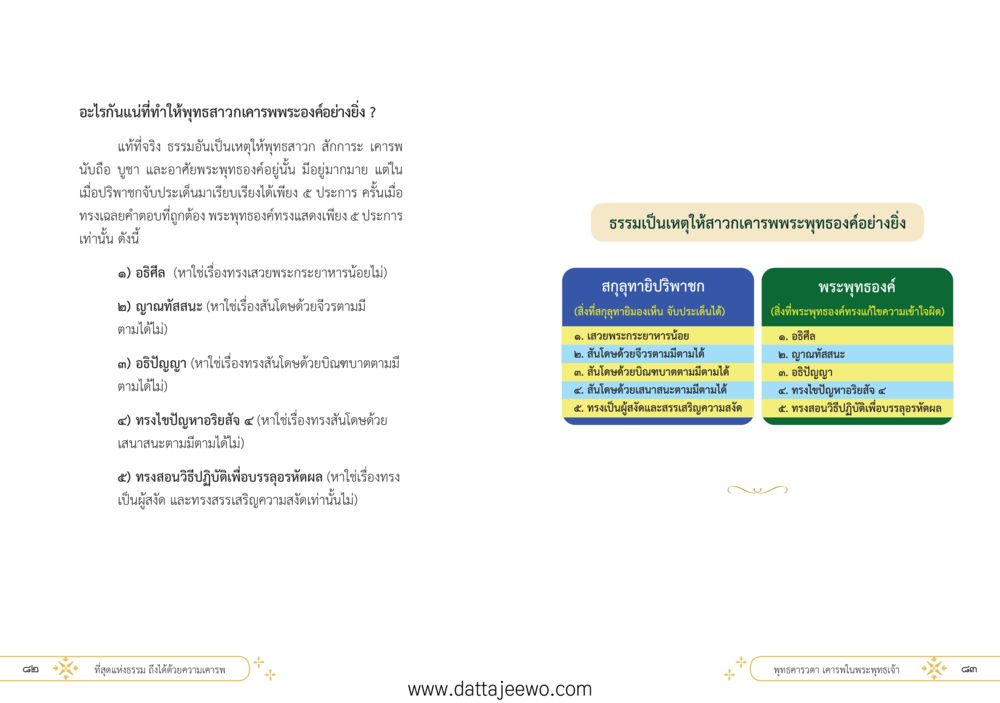 null ที่สุดแห่งธรรมถึงได้ด้วยความเคารพ ๑ หน้า 47