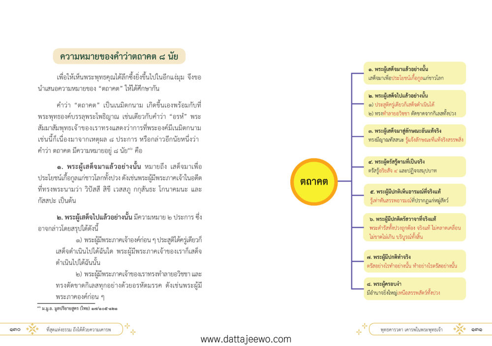 null ที่สุดแห่งธรรมถึงได้ด้วยความเคารพ ๑ หน้า 71