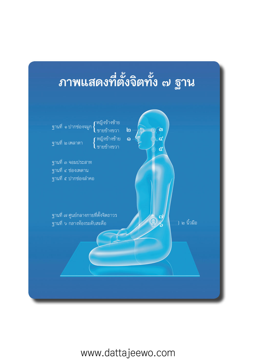 null ที่สุดแห่งธรรมถึงได้ด้วยความเคารพ ๒   หน้า 132