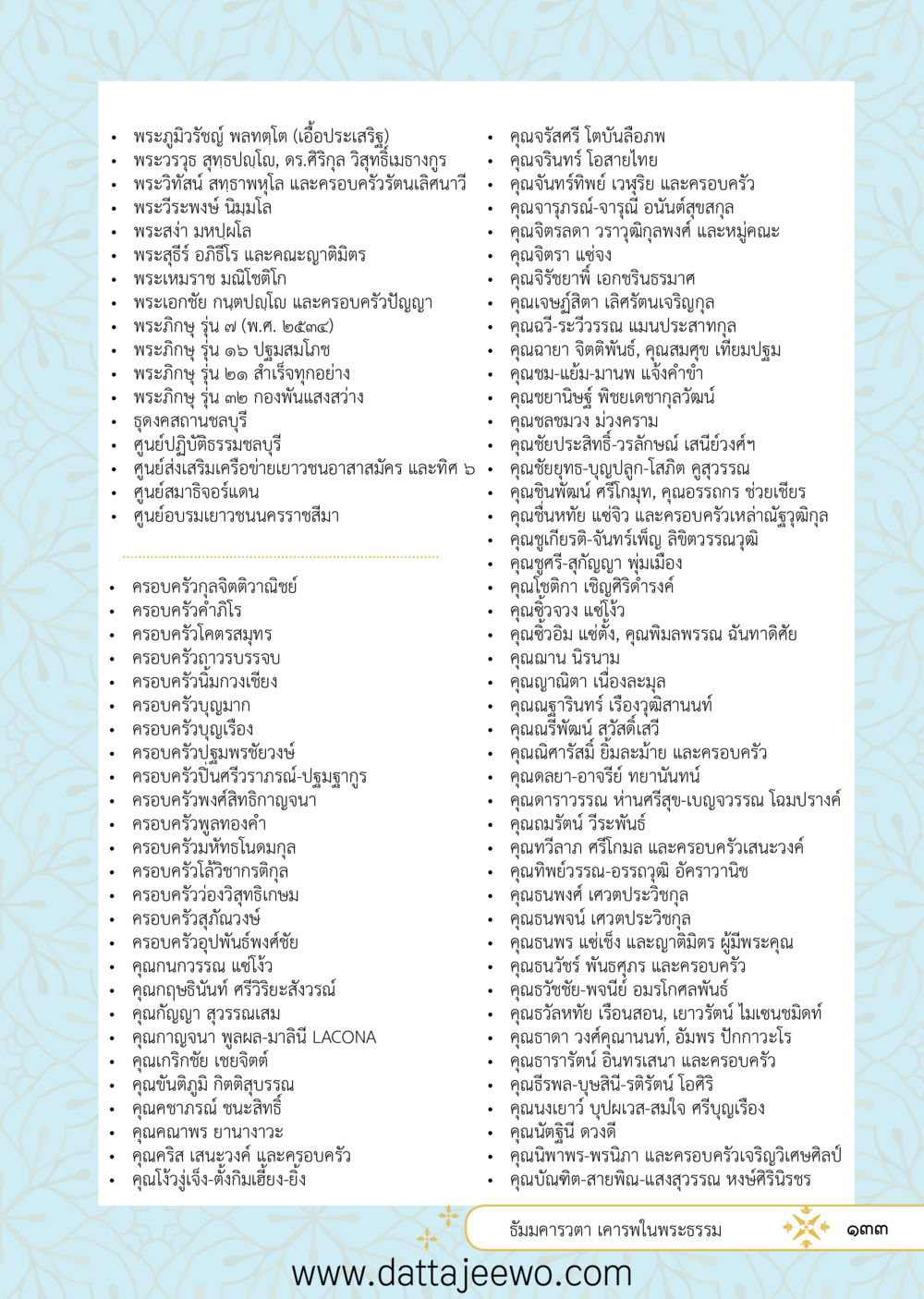 null ที่สุดแห่งธรรมถึงได้ด้วยความเคารพ ๒   หน้า 145