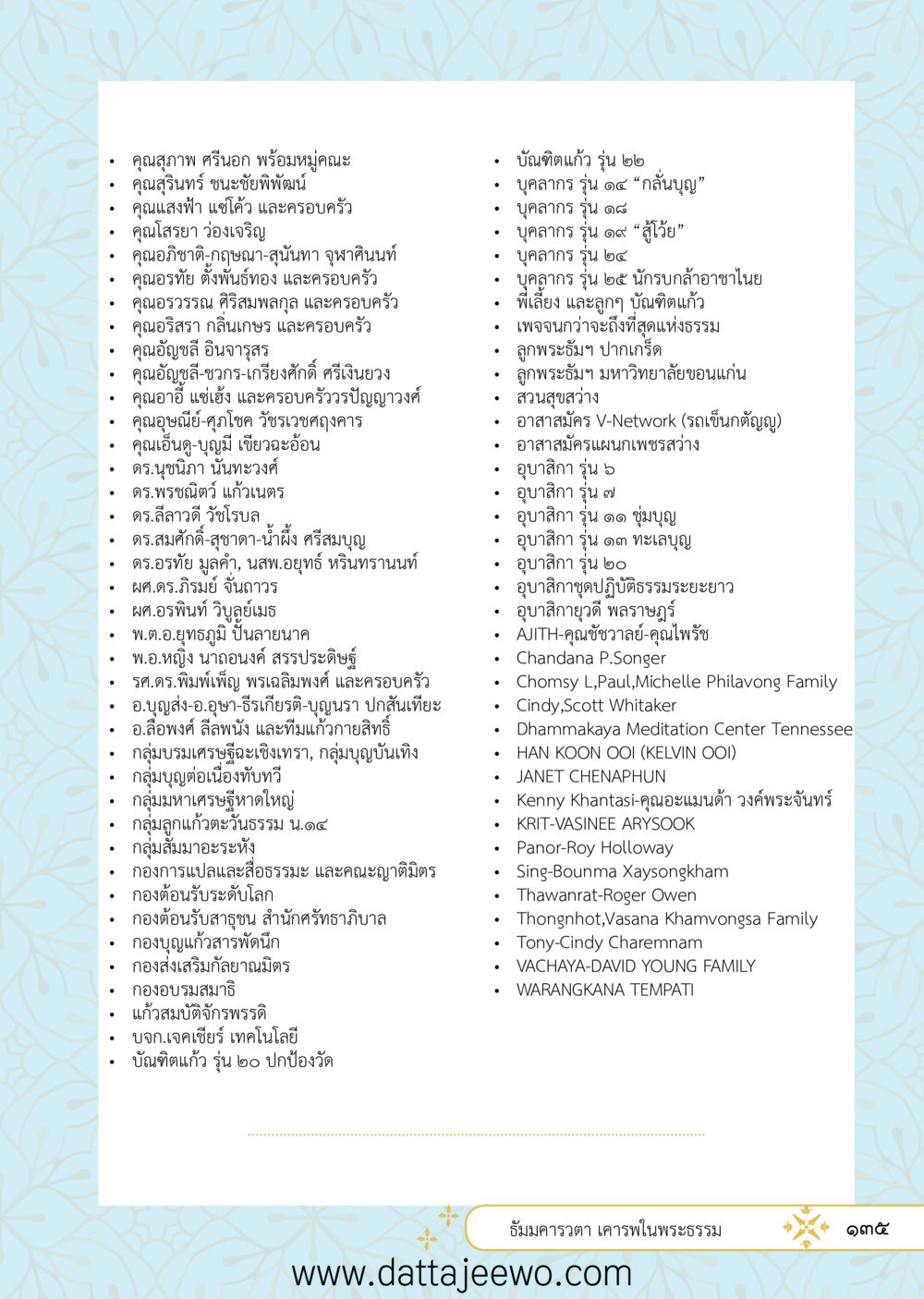 null ที่สุดแห่งธรรมถึงได้ด้วยความเคารพ ๒   หน้า 147