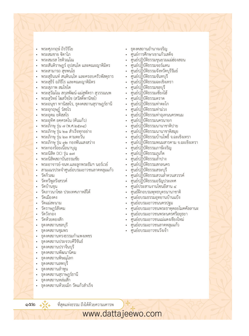null ที่สุดแห่งธรรมถึงได้ด้วยความเคารพ ๓ หน้า 84