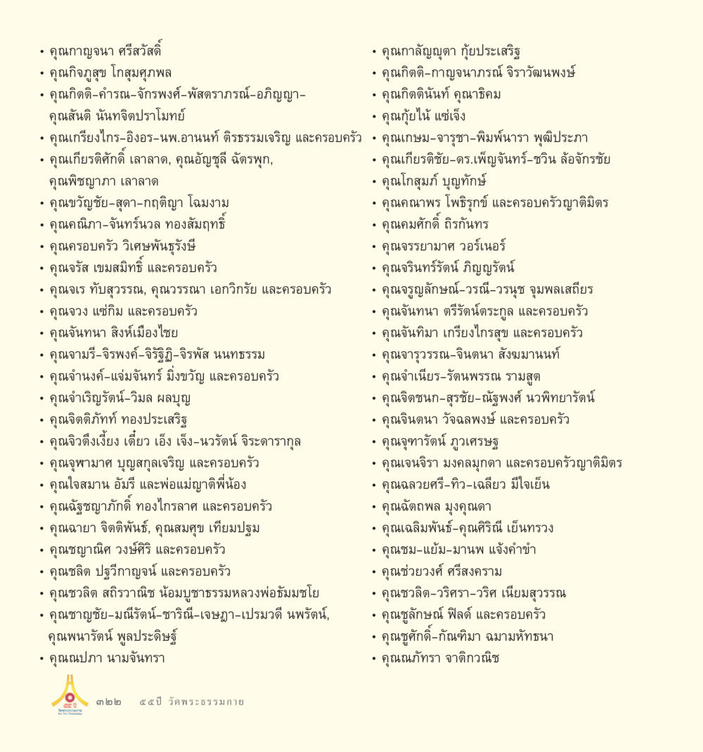 Untitled Page 55ปี วัดพระธรรมกาย หน้า 323