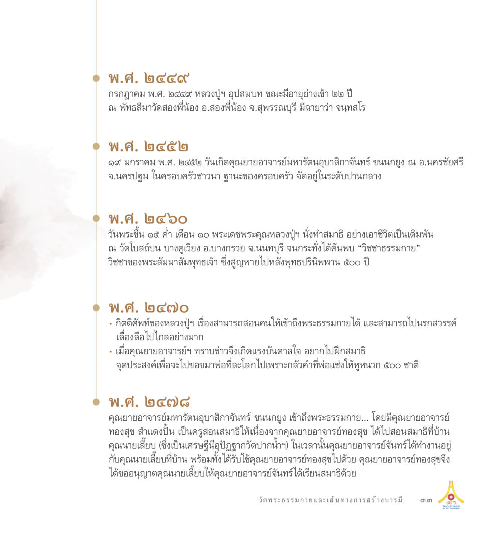 ประวัติและความสำคัญของคุณยายอาจารย์มหารัตน์จันทร์ ขนกยูง 55ปี วัดพระธรรมกาย หน้า 34