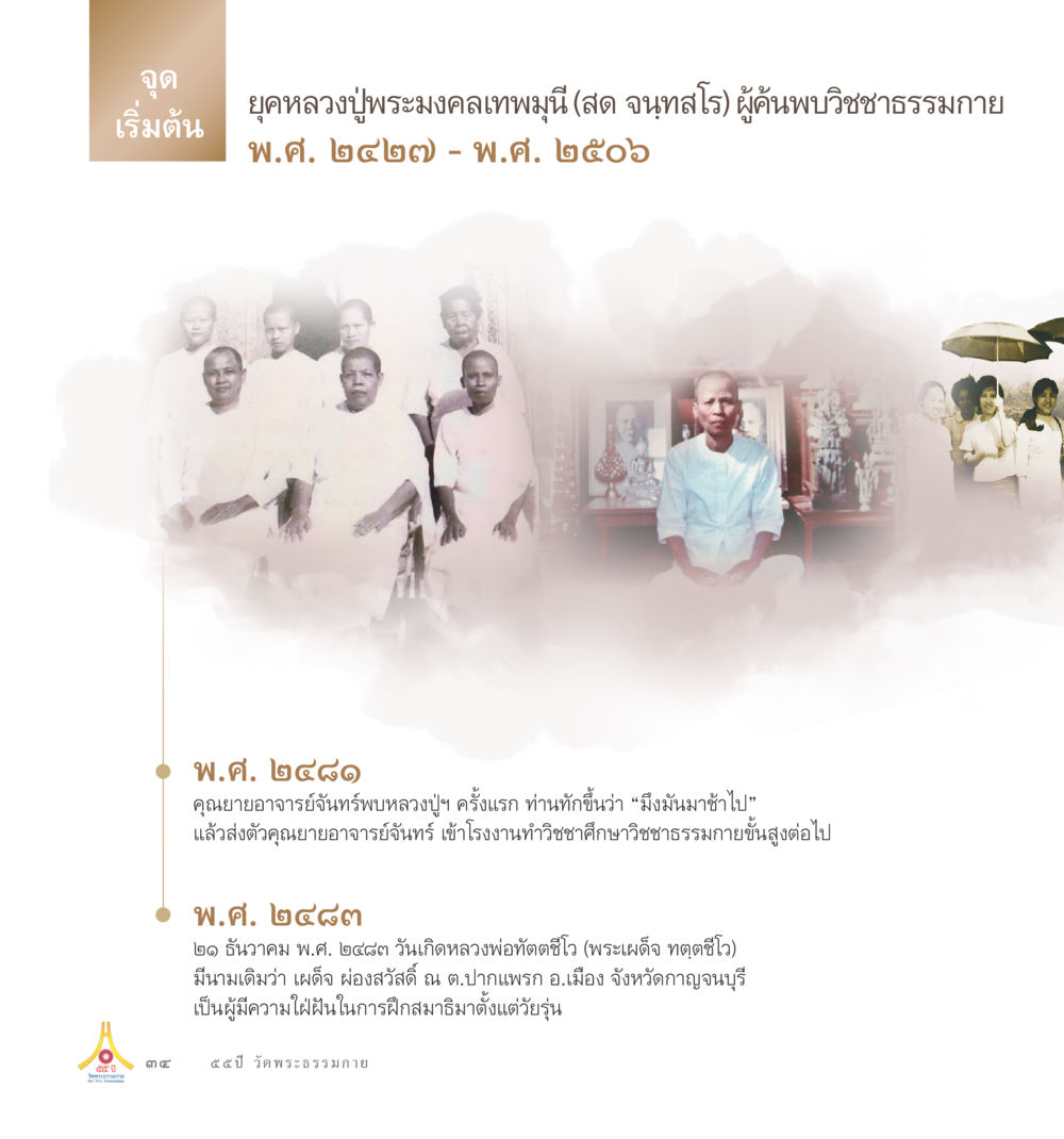 ยุคหลวงปู่พระมหาคงกลเทพมุณี (สด จนทสโล) 55ปี วัดพระธรรมกาย หน้า 35
