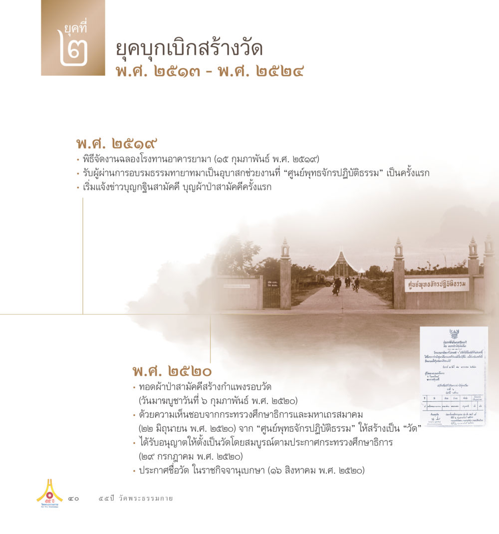 ยุคที่ 6 ยุคบุญเบิกสร้างวัด พ.ศ. ๒๕๑๓ - พ.ศ. ๒๕๑๔ 55ปี วัดพระธรรมกาย หน้า 41