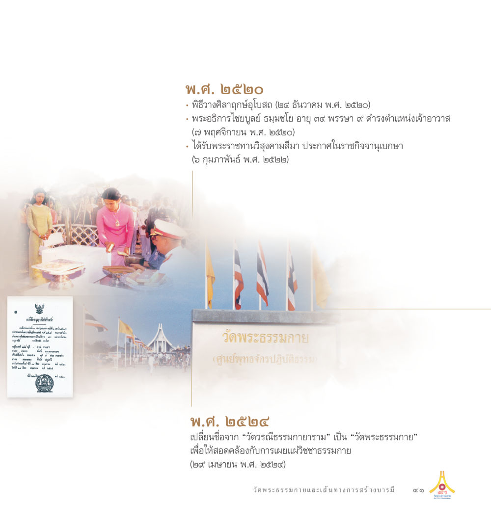 ประวัติการก่อตั้งวัดพระธรรมกาย 55ปี วัดพระธรรมกาย หน้า 42