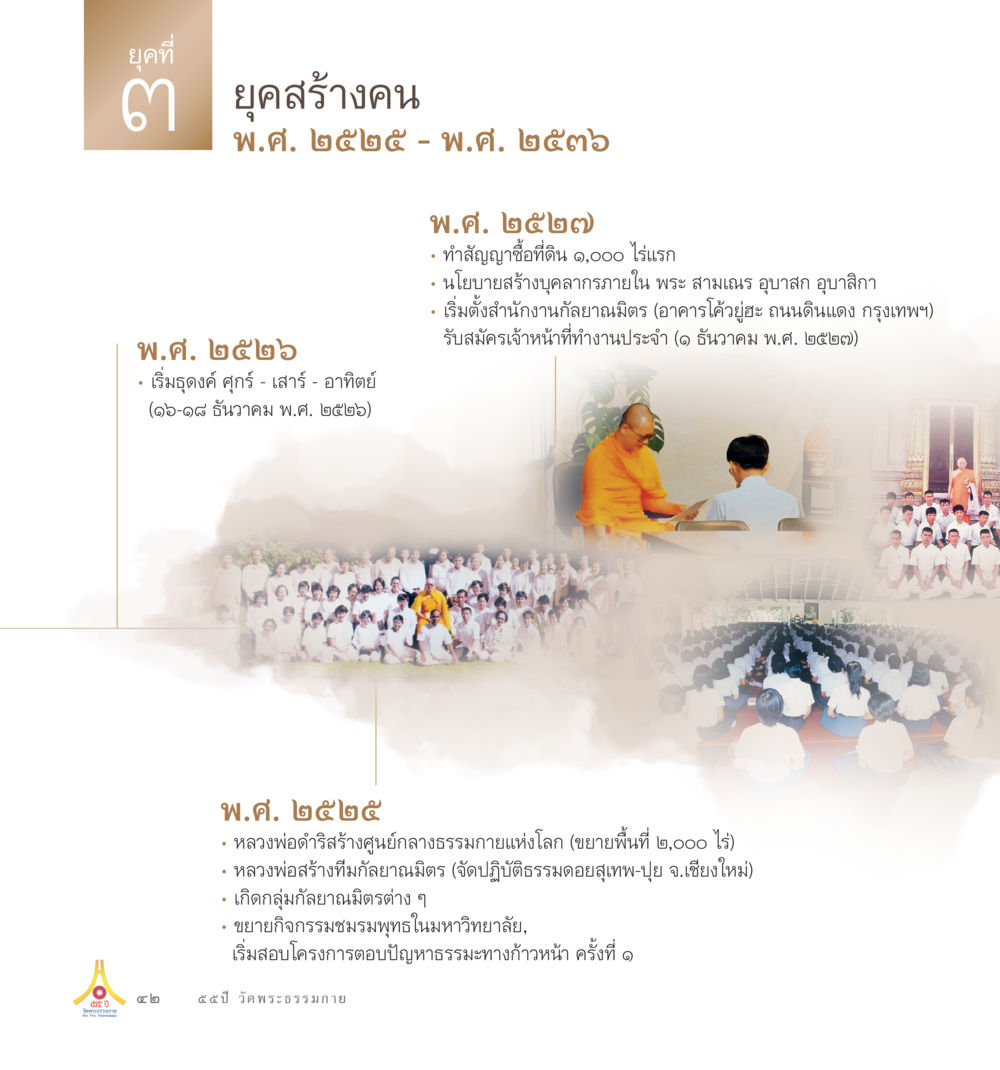 ยุคที่ 6: ยุคสร้างคน 55ปี วัดพระธรรมกาย หน้า 43