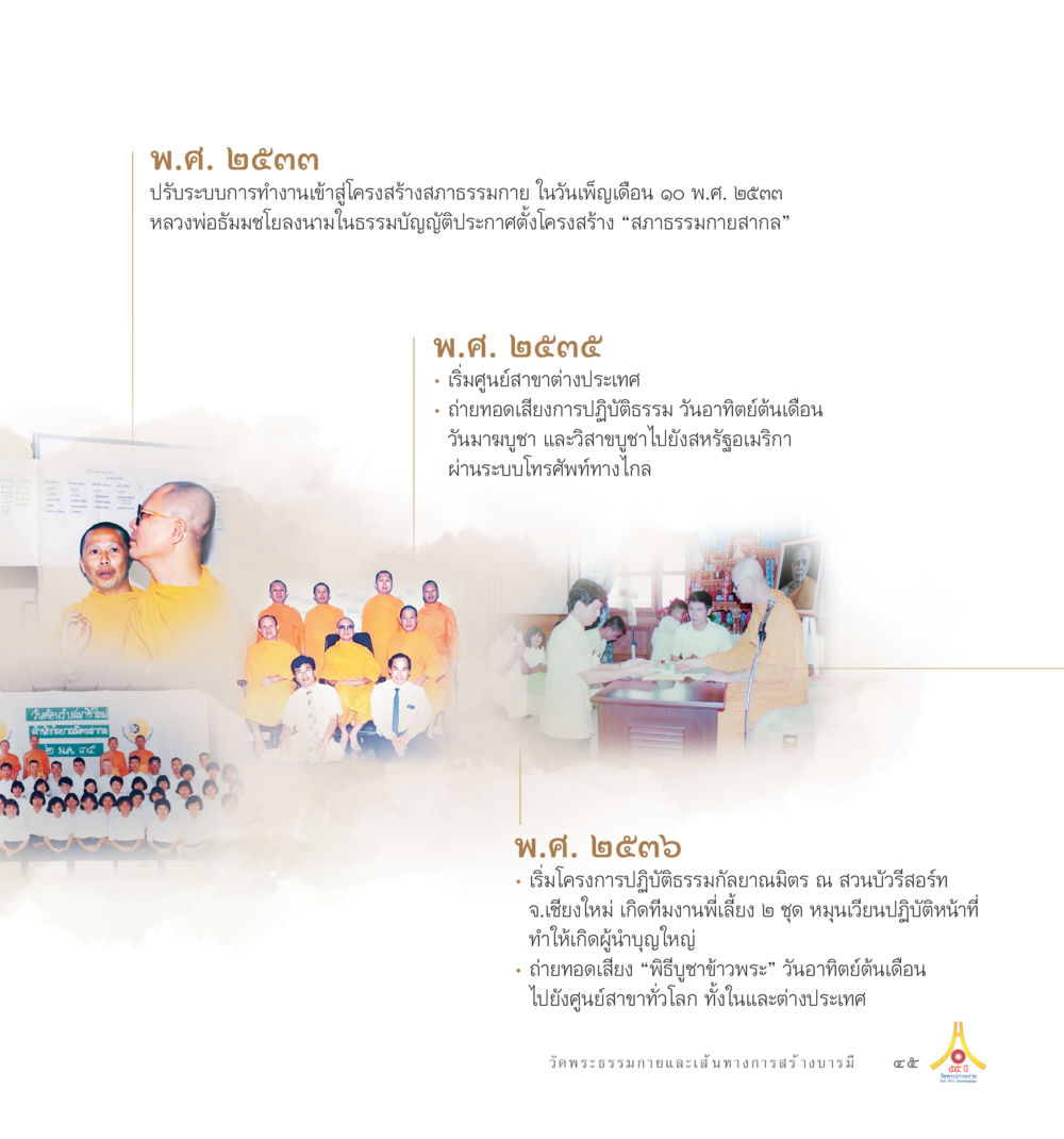 ประวัติวัดพระธรรมกายและการพัฒนาการสร้างบารมี 55ปี วัดพระธรรมกาย หน้า 46