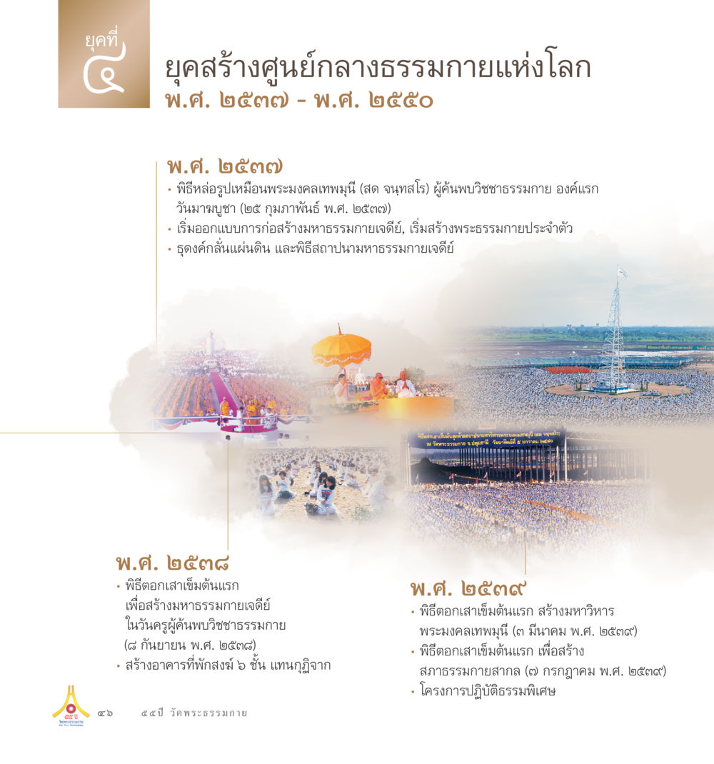ยุคสร้างศูนย์กลางธรรมกายแห่งโลก 55ปี วัดพระธรรมกาย หน้า 47