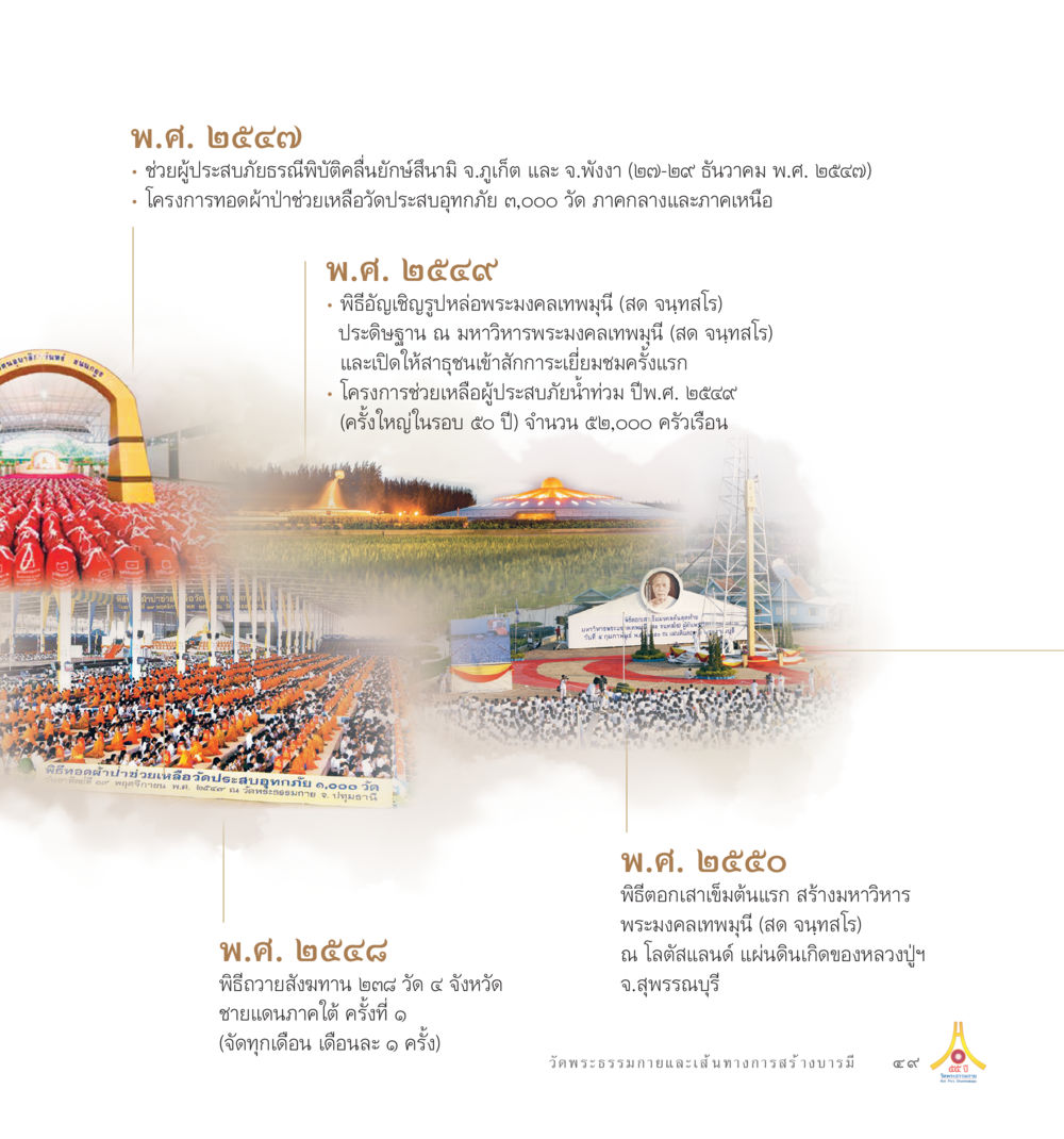 โครงการและกิจกรรมของวัดพระธรรมกาย 55ปี วัดพระธรรมกาย หน้า 50