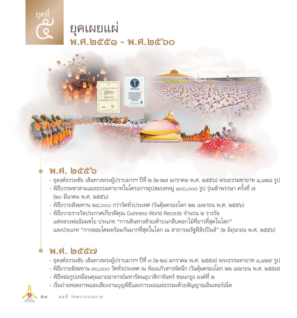 ยุคเผยแผ่ของพระธรรมมายา 55ปี วัดพระธรรมกาย หน้า 55