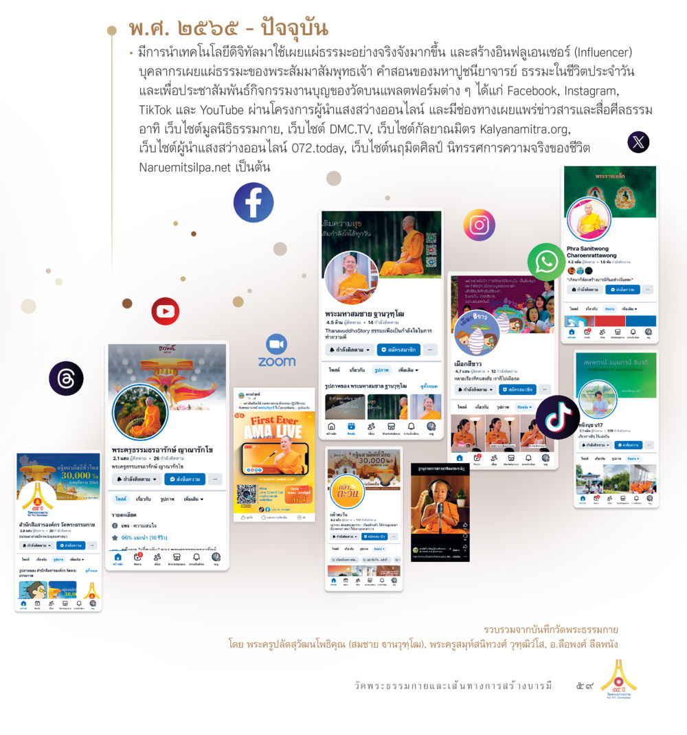 การเผยแพร่ธรรมะในยุคดิจิทัล 55ปี วัดพระธรรมกาย หน้า 60