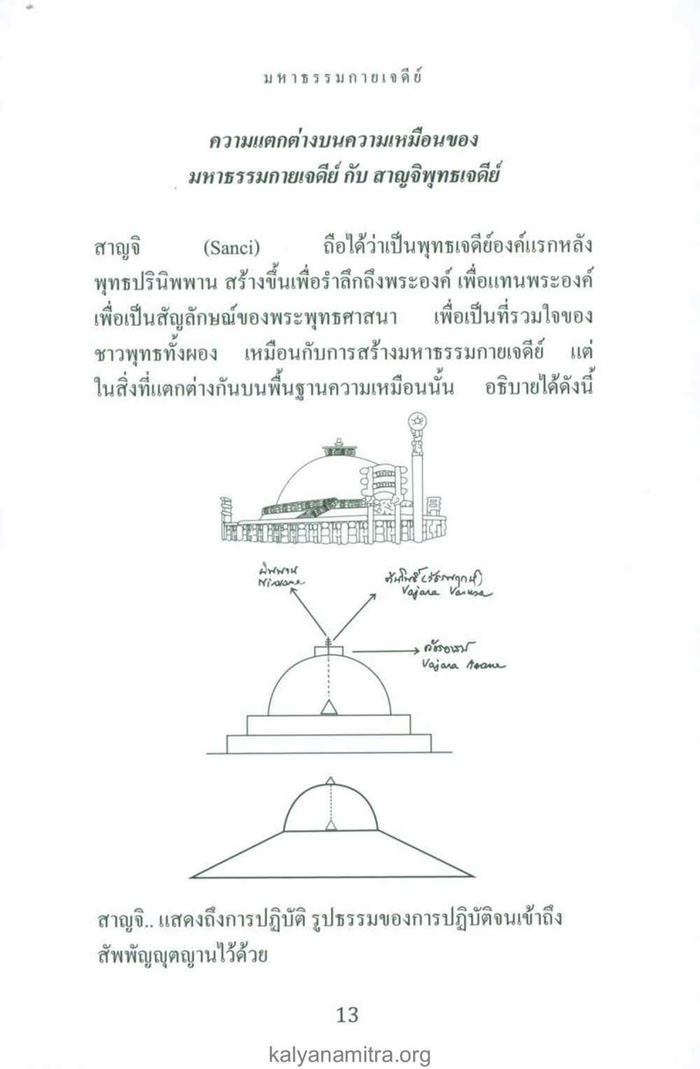 มหาธรรมกายเจดีย์: ความแตกต่างและความเหมือน พระมหาธรรมกายเจดีย์ หน้า 12