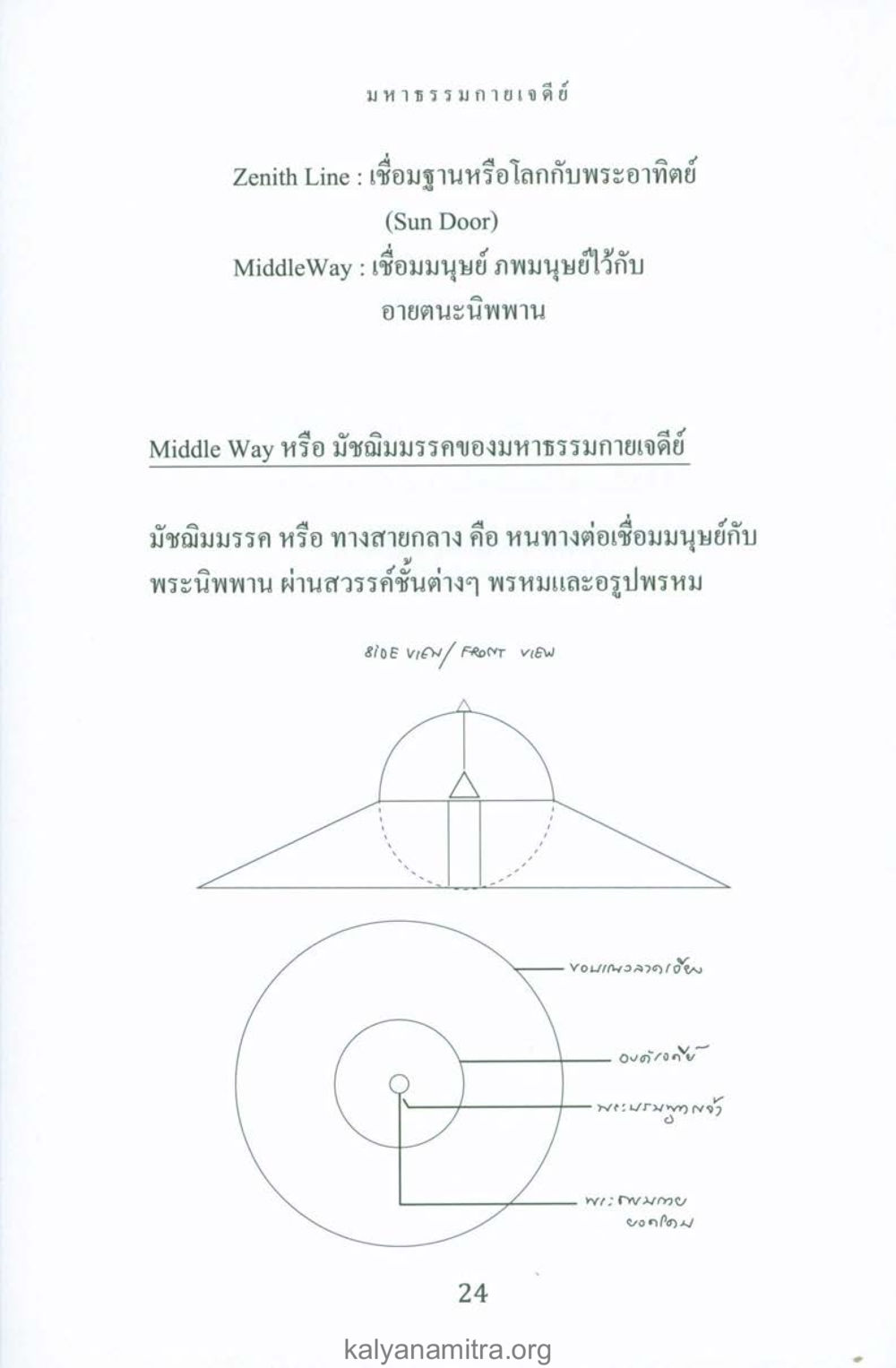 มหาธรรมกายเจดีและทางสายกลาง พระมหาธรรมกายเจดีย์ หน้า 23