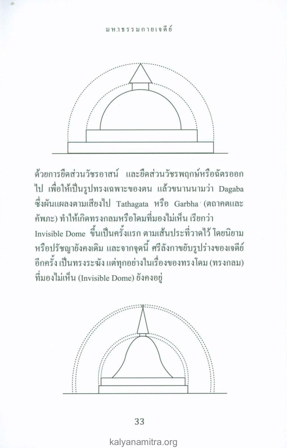 มหาเจดีย์ในพระพุทธศาสนา พระมหาธรรมกายเจดีย์ หน้า 32