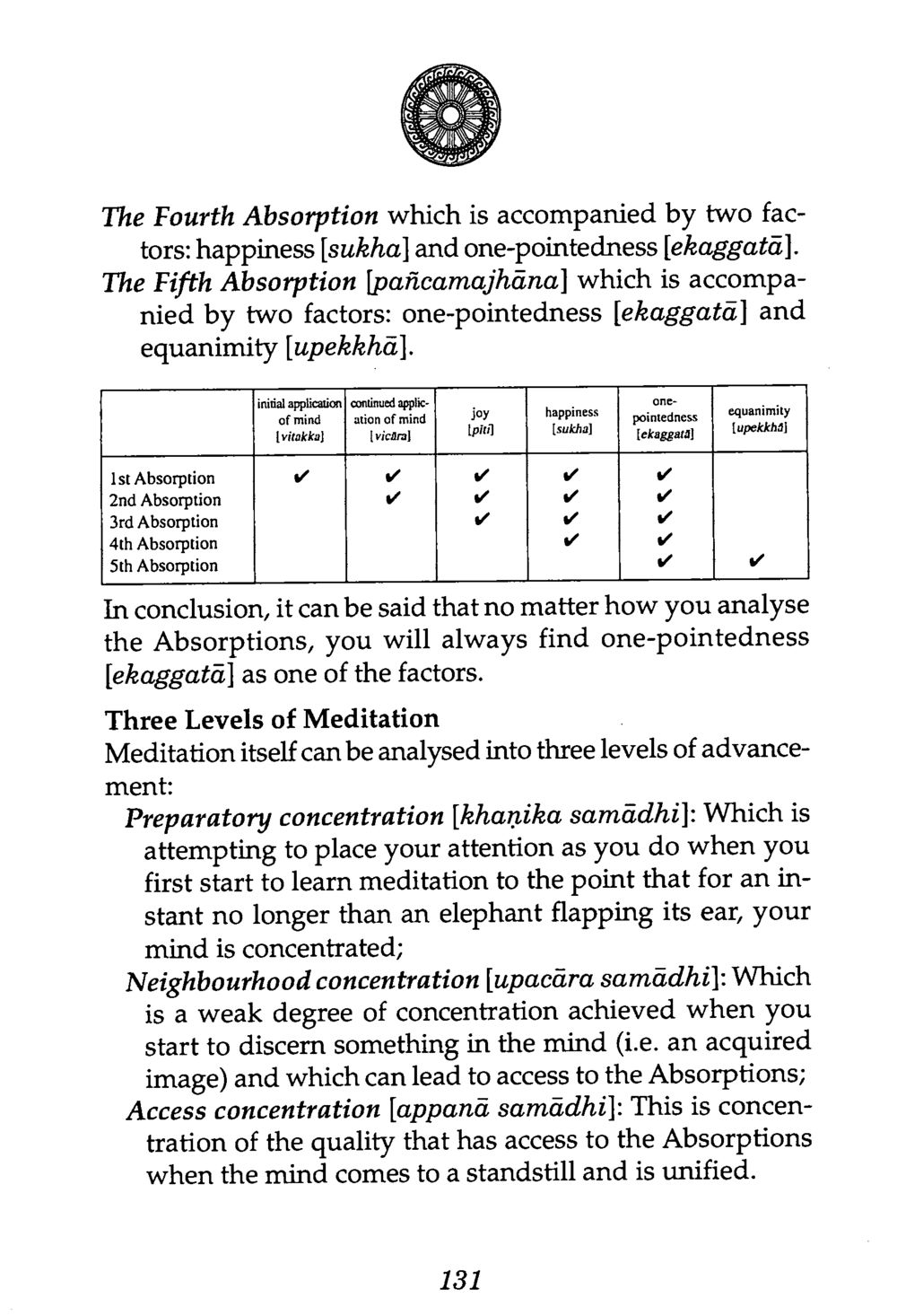 Understanding the Levels of Absorption in Meditation The Buddha’s First Teaching หน้า 133
