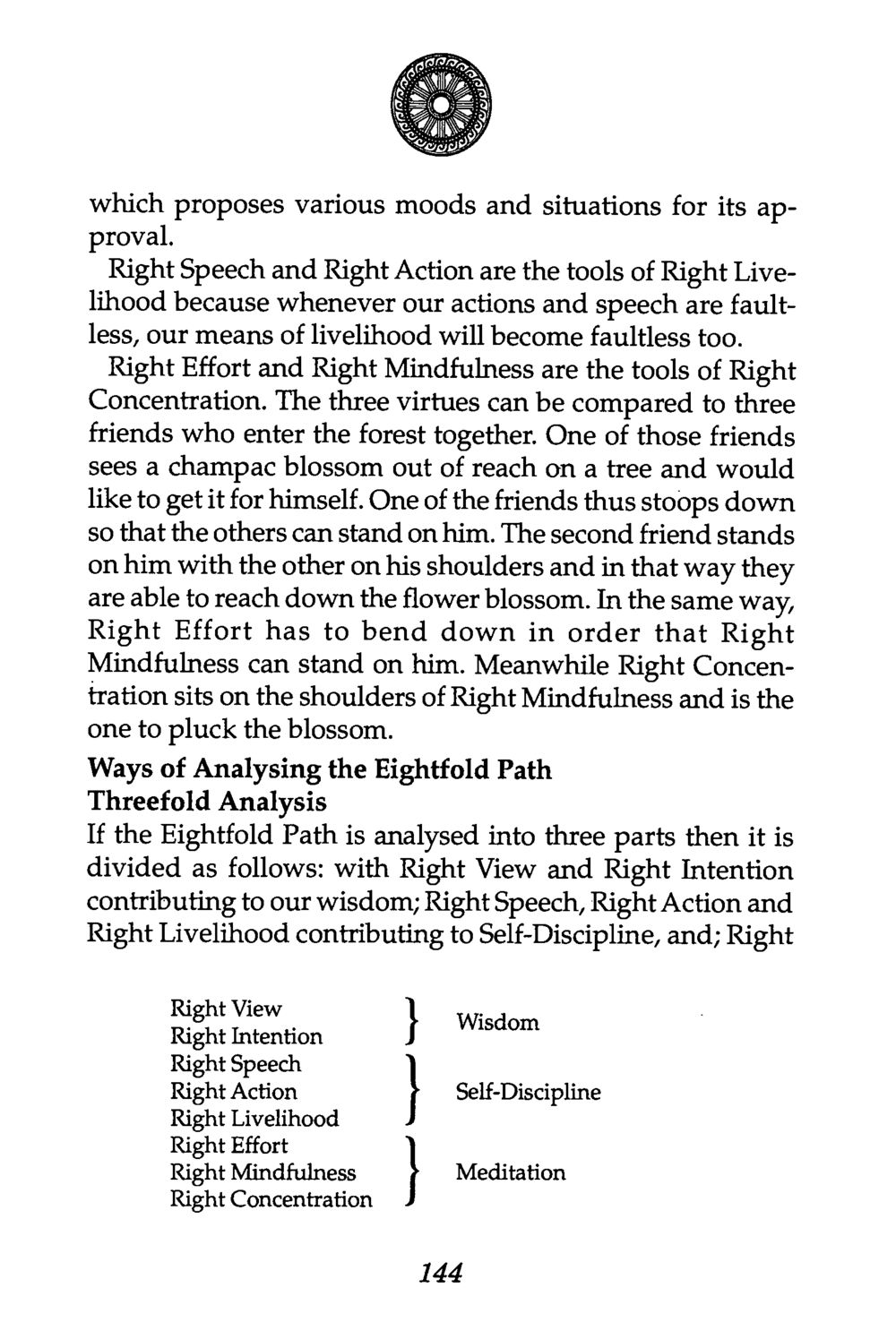 Understanding the Eightfold Path The Buddha’s First Teaching หน้า 146