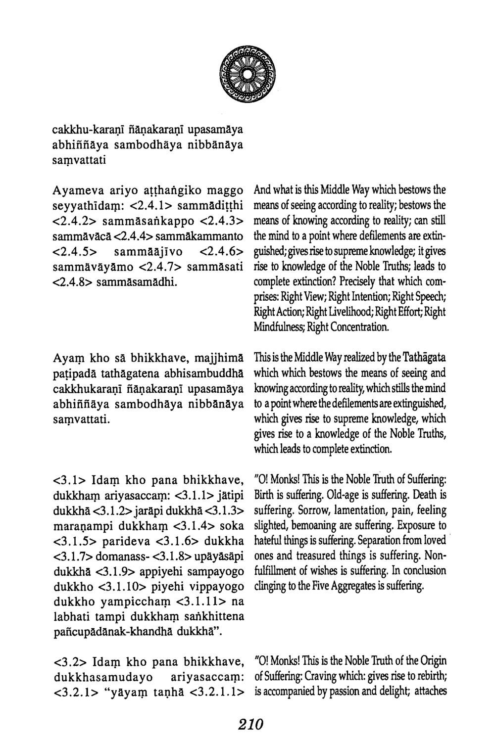 Ariyo Aṭṭhiko Maggo: The Noble Eightfold Path The Buddha’s First Teaching หน้า 211