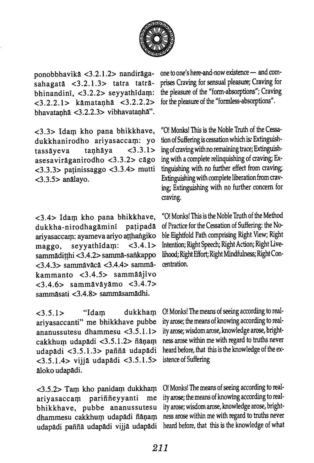 The Noble Truths of Suffering and Cessation The Buddha’s First Teaching หน้า 212