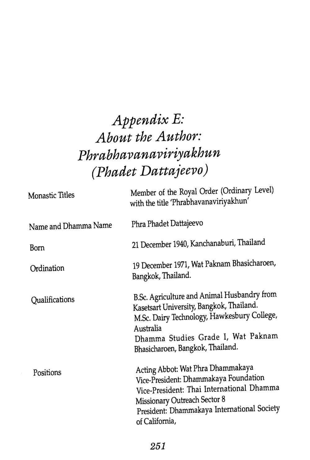 About the Author: Phrabhavanaviriayakhun (Phadet Dattajeevo) The Buddha’s First Teaching หน้า 250