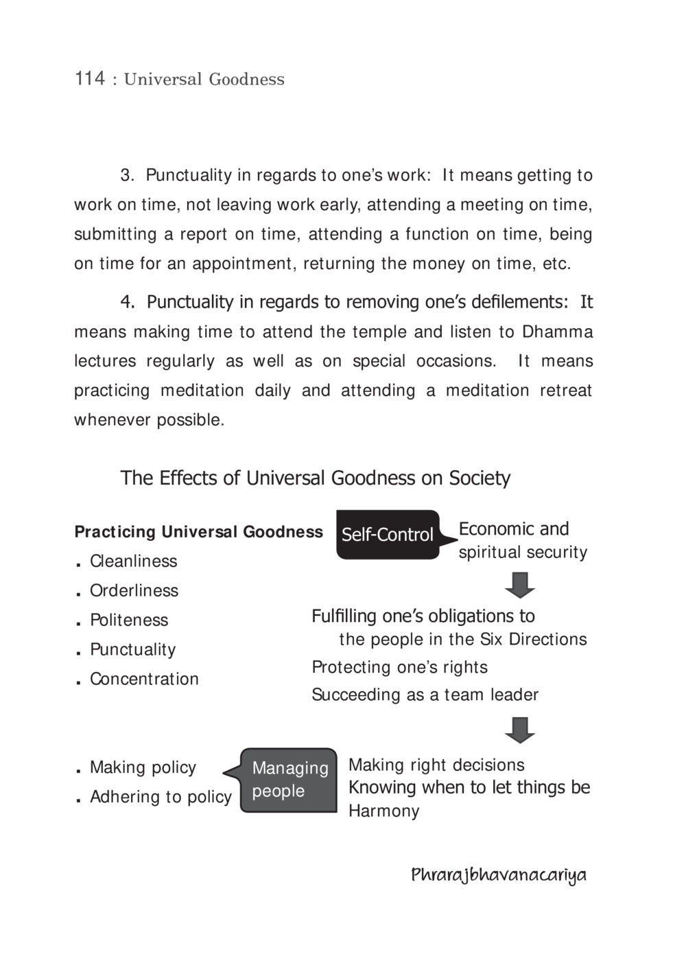 Title Not Provided Universal Goodness หน้า 116
