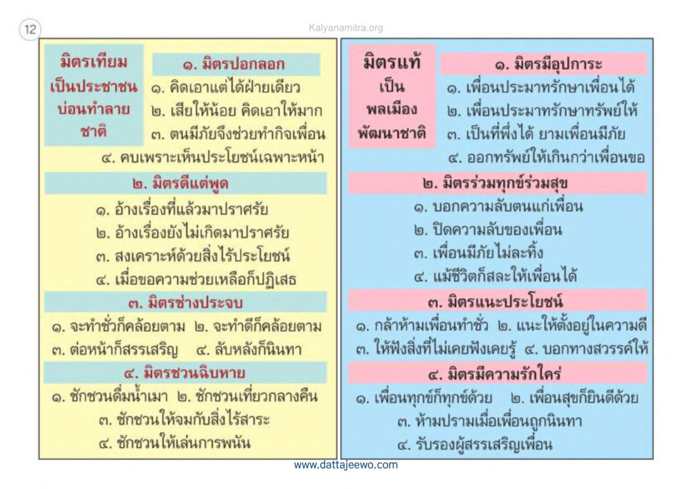 ประเภทของมิตรภาพ เหตุแห่งชีวิตรุ่ง ทางมาหน้าที่พลเมืองมิตรแท้ หน้า 13