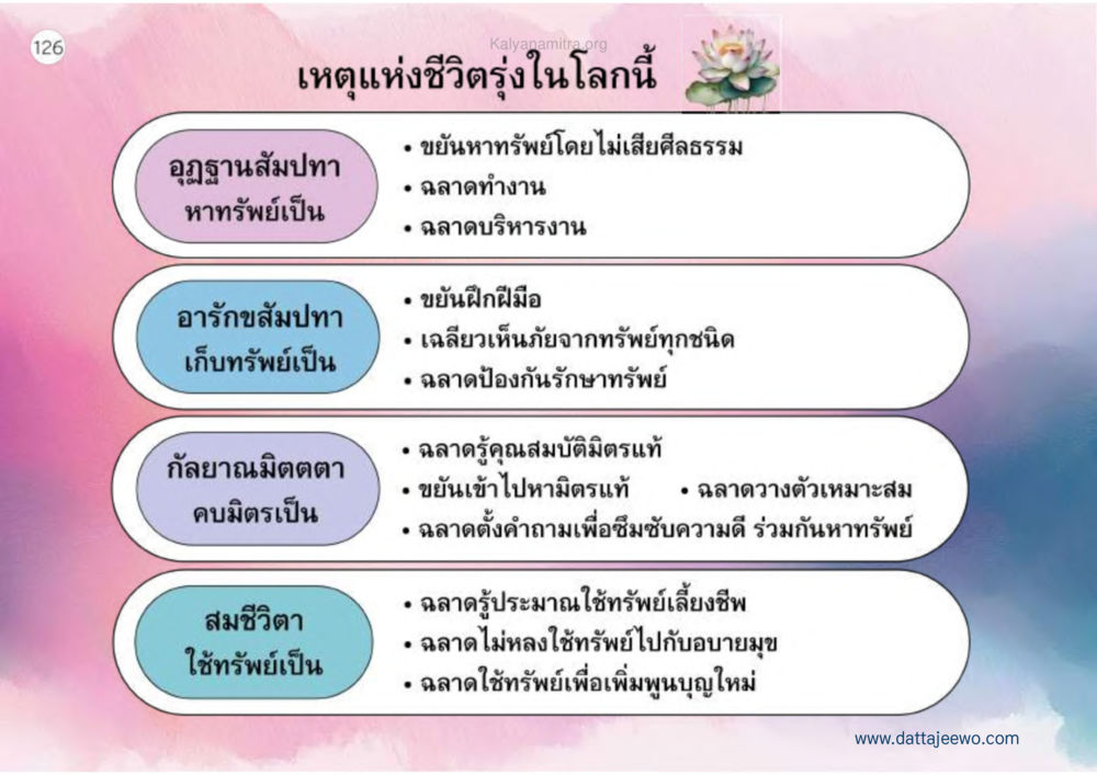 ชีวิตรุ่งในโลกนี้ เหตุแห่งชีวิตรุ่ง ทางมาหน้าที่พลเมืองมิตรแท้ หน้า 127