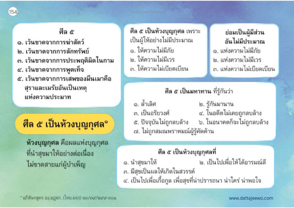 null เหตุแห่งชีวิตรุ่ง ทางมาหน้าที่พลเมืองมิตรแท้ หน้า 155