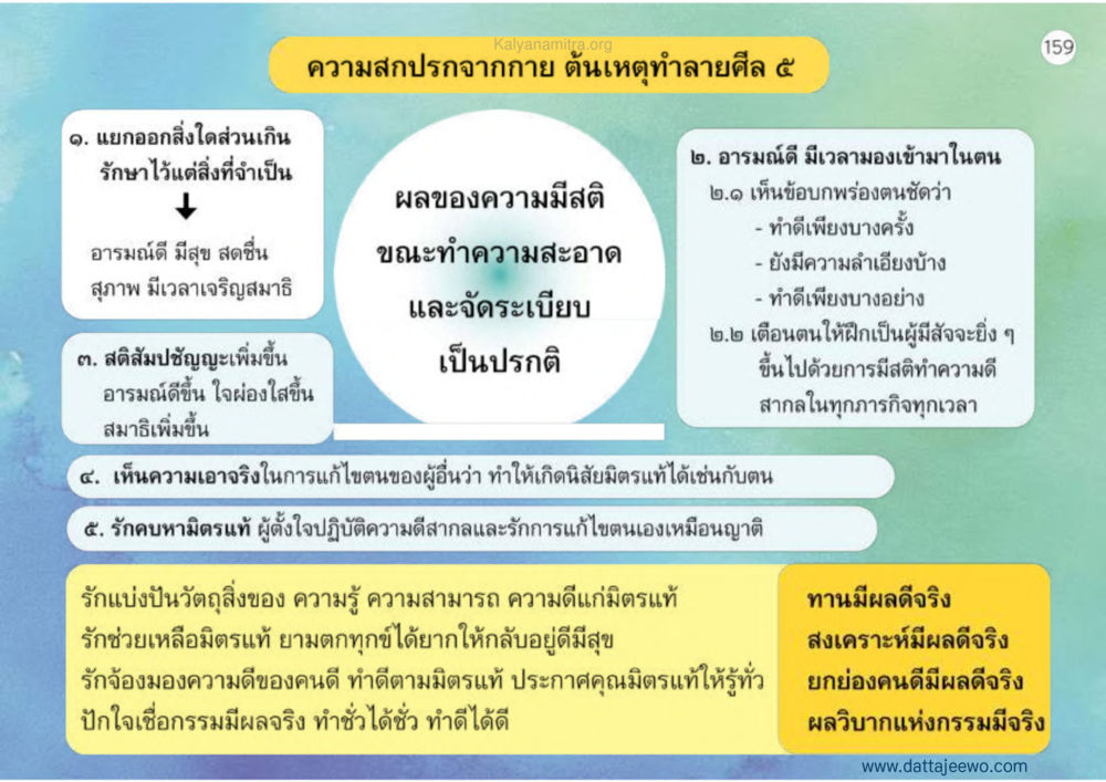 ความสงบจากกายต้นเหตทำลายสิ่ง 5 เหตุแห่งชีวิตรุ่ง ทางมาหน้าที่พลเมืองมิตรแท้ หน้า 160