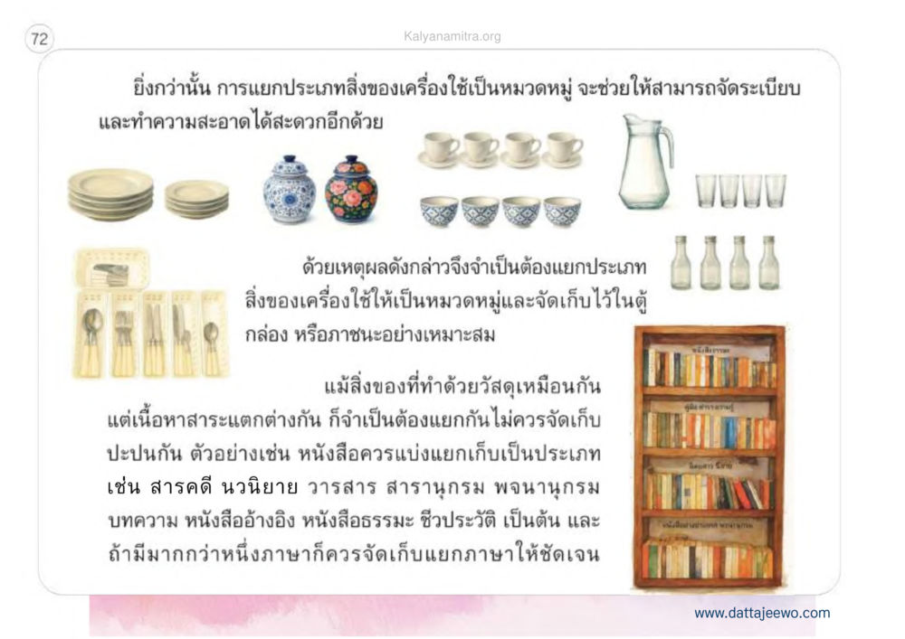 การจัดระเบียบสิ่งของเครื่องใช้ เหตุแห่งชีวิตรุ่ง ทางมาหน้าที่พลเมืองมิตรแท้ หน้า 73