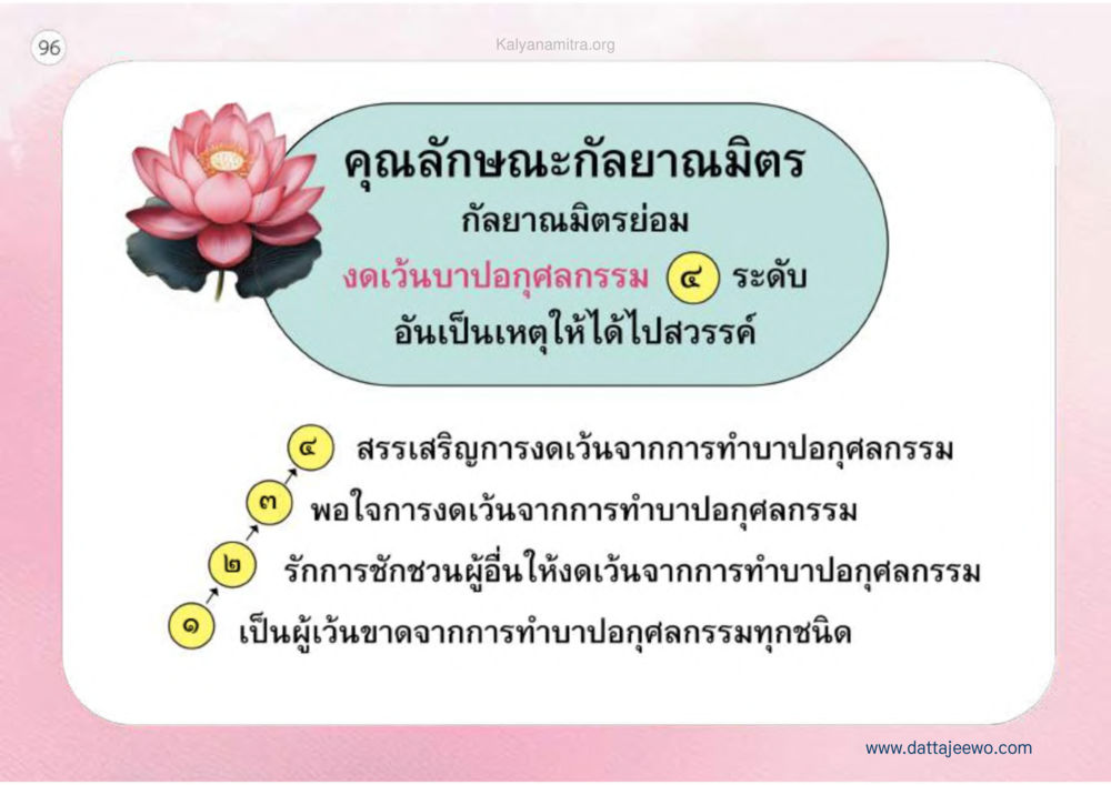 null เหตุแห่งชีวิตรุ่ง ทางมาหน้าที่พลเมืองมิตรแท้ หน้า 97