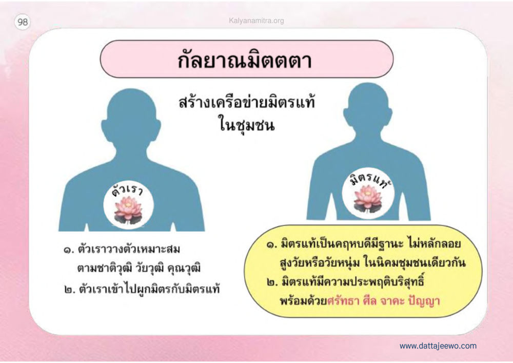 null เหตุแห่งชีวิตรุ่ง ทางมาหน้าที่พลเมืองมิตรแท้ หน้า 99