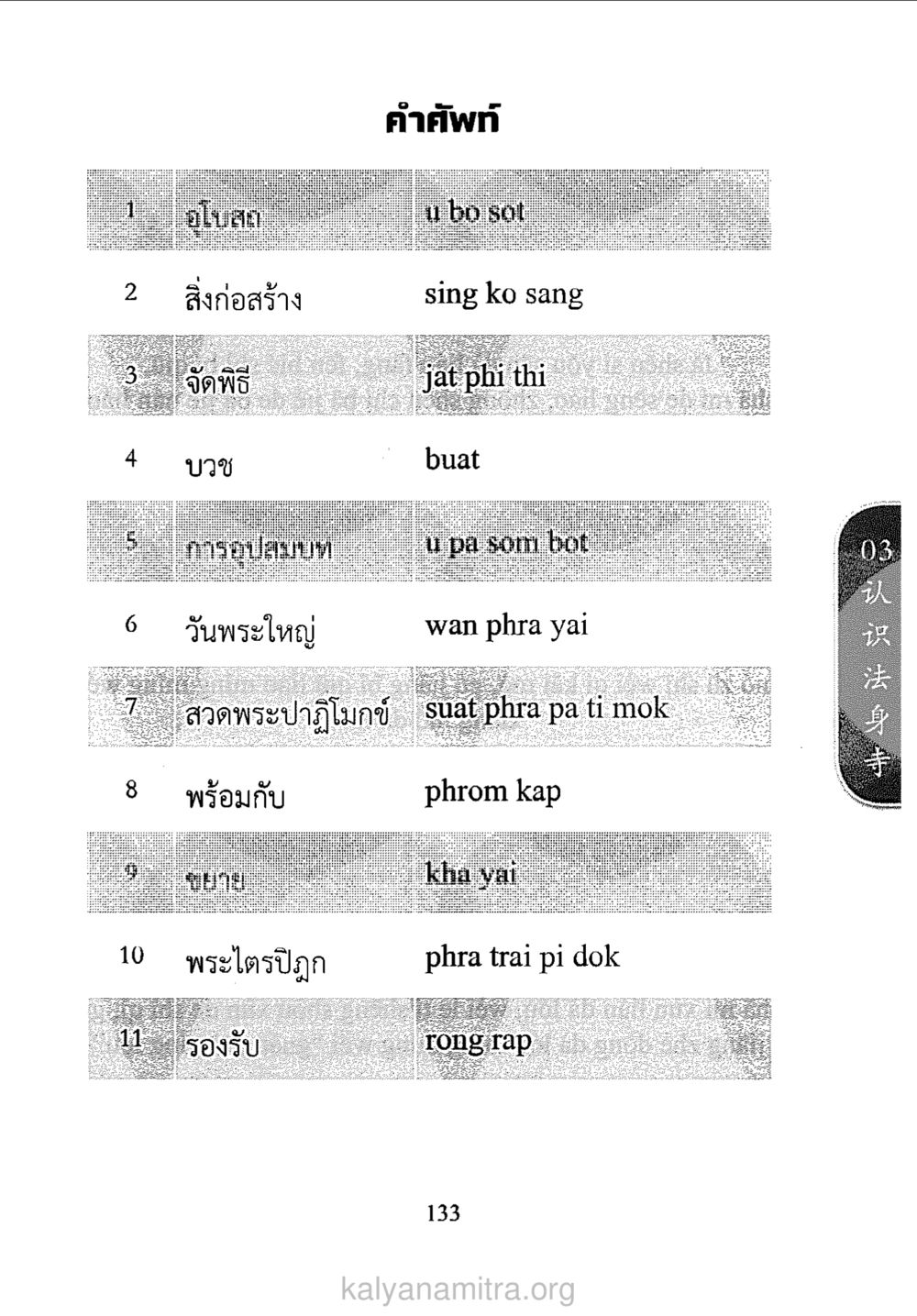 null ภาษาหาบุญ หน้า 126