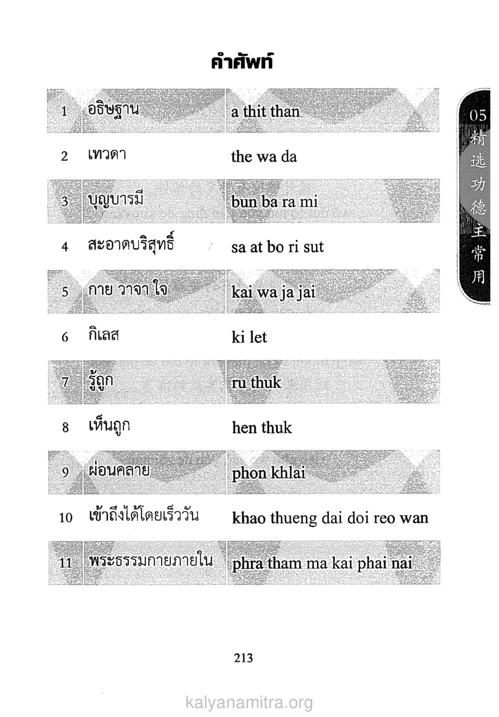 การอธิฐานและการเข้าถึงพระธรรมกายภายใน ภาษาหาบุญ หน้า 206
