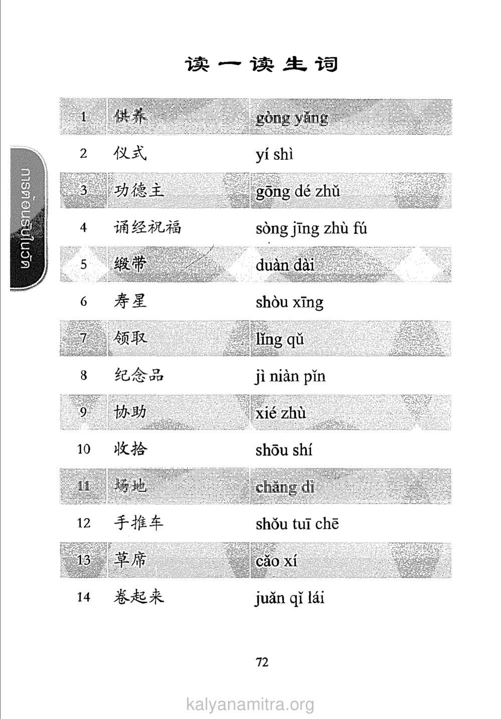 null ภาษาหาบุญ หน้า 65