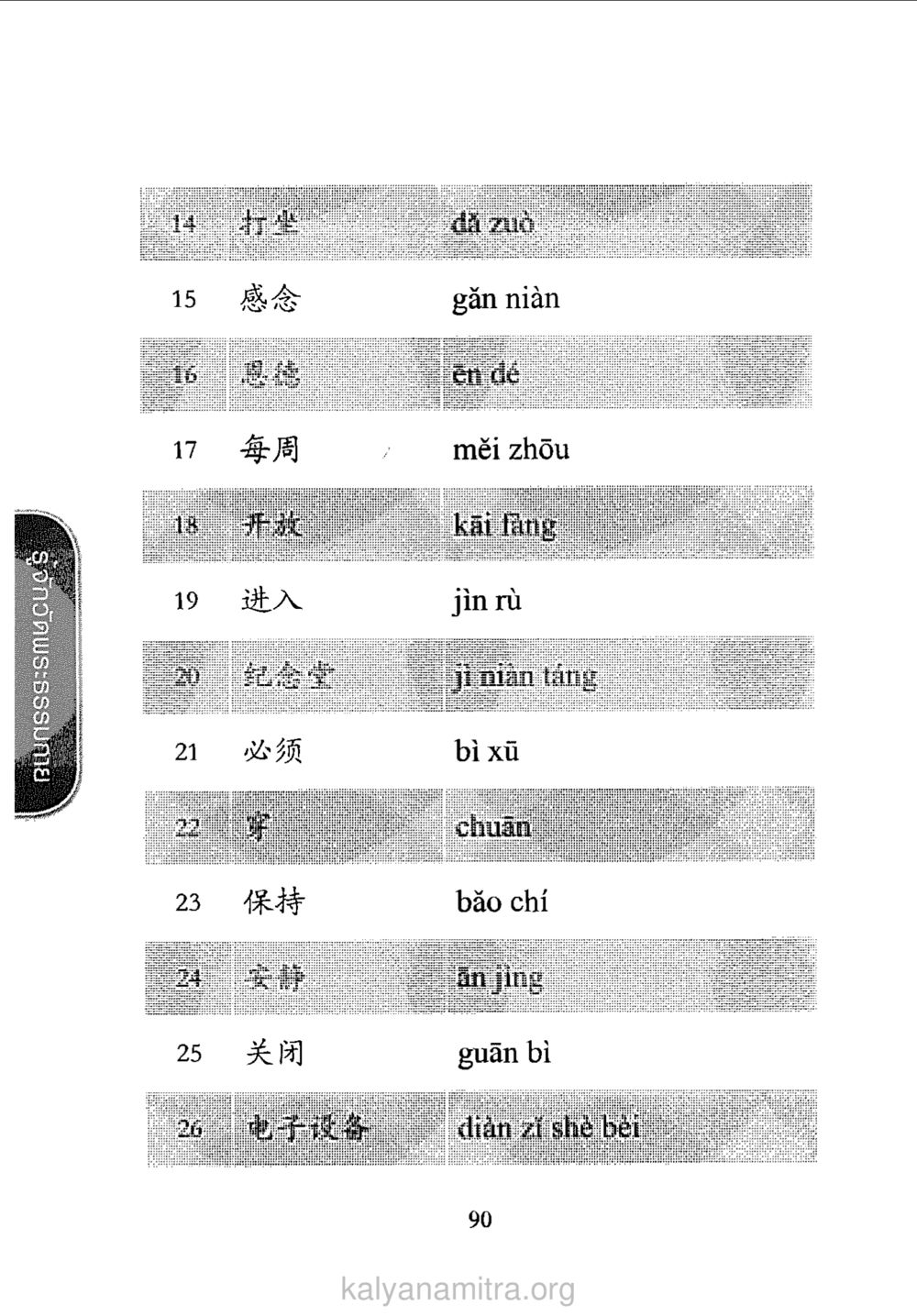 null ภาษาหาบุญ หน้า 83