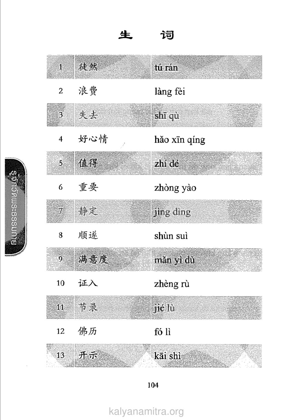 null ภาษาหาบุญ หน้า 97