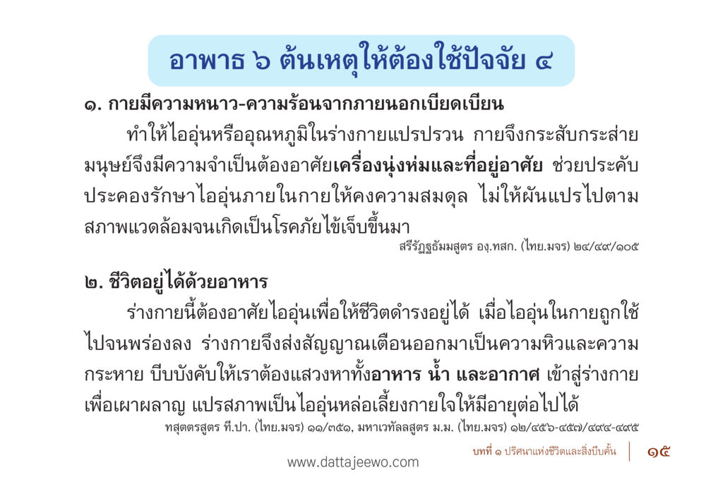null รื้อฟื้นนิสัย แก้ไขปัญหาชีวิต พิชิตปัญหาโลก หน้า 15
