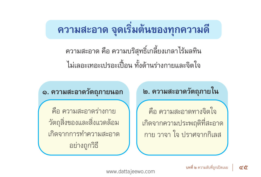 ความสะอาด จุดเริ่มต้นของทุกความดี รื้อฟื้นนิสัย แก้ไขปัญหาชีวิต พิชิตปัญหาโลก หน้า 45