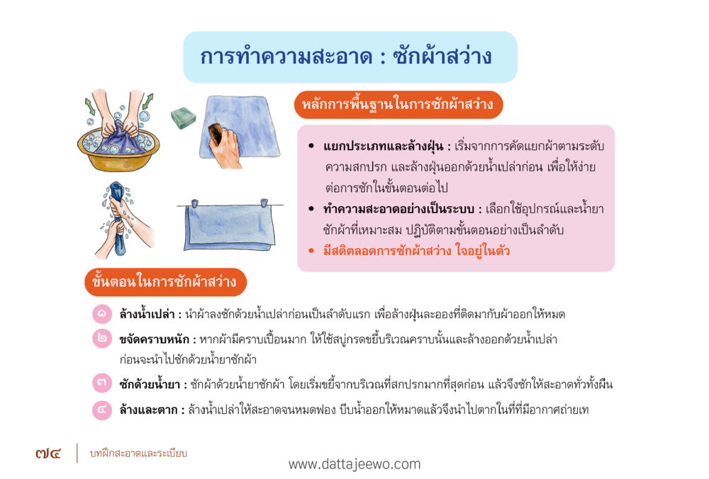 การซักผ้าส้วางอย่างมีประสิทธิภาพ รื้อฟื้นนิสัย แก้ไขปัญหาชีวิต พิชิตปัญหาโลก หน้า 74