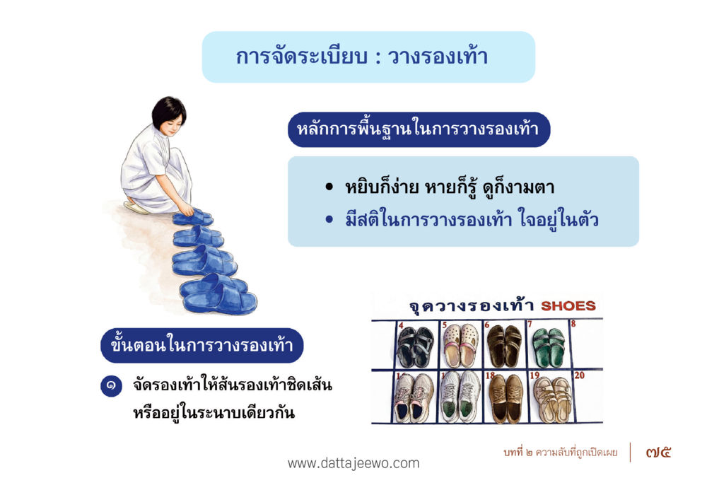 null รื้อฟื้นนิสัย แก้ไขปัญหาชีวิต พิชิตปัญหาโลก หน้า 75
