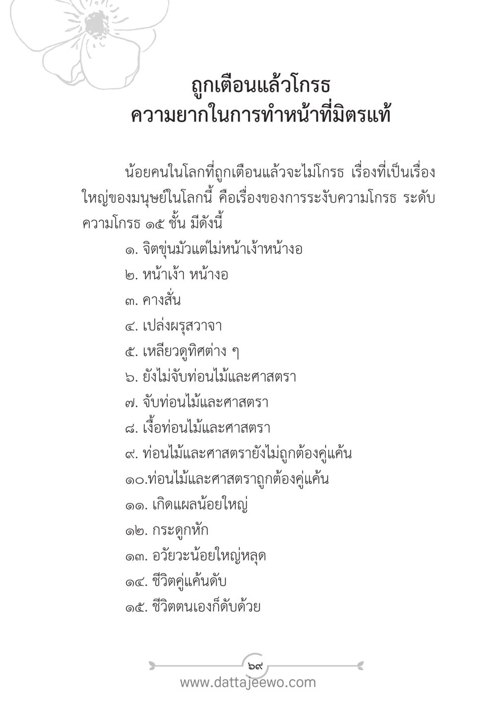 ระดับความโกรธในมนุษย์ แนวฝึก...ต้นแบบศีลธรรม (กล้าเตือนกัน หัวใจมิตรแท้) หน้า 80