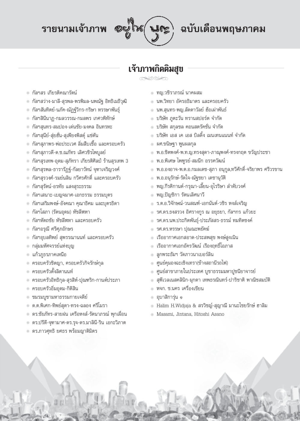 รายนามเจ้าภาพ วารสารอยู่ในบุญ ประจำเดือน พฤษภาคม พ.ศ.2555 หน้า 137
