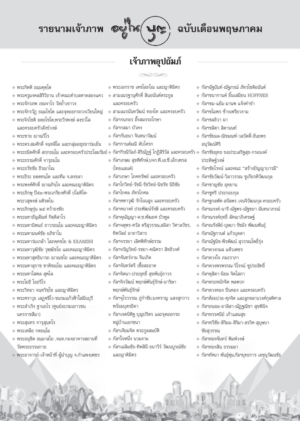 รายนามเจ้าภาพ e ฉบับเดือนพฤษภาคม วารสารอยู่ในบุญ ประจำเดือน พฤษภาคม พ.ศ.2555 หน้า 138