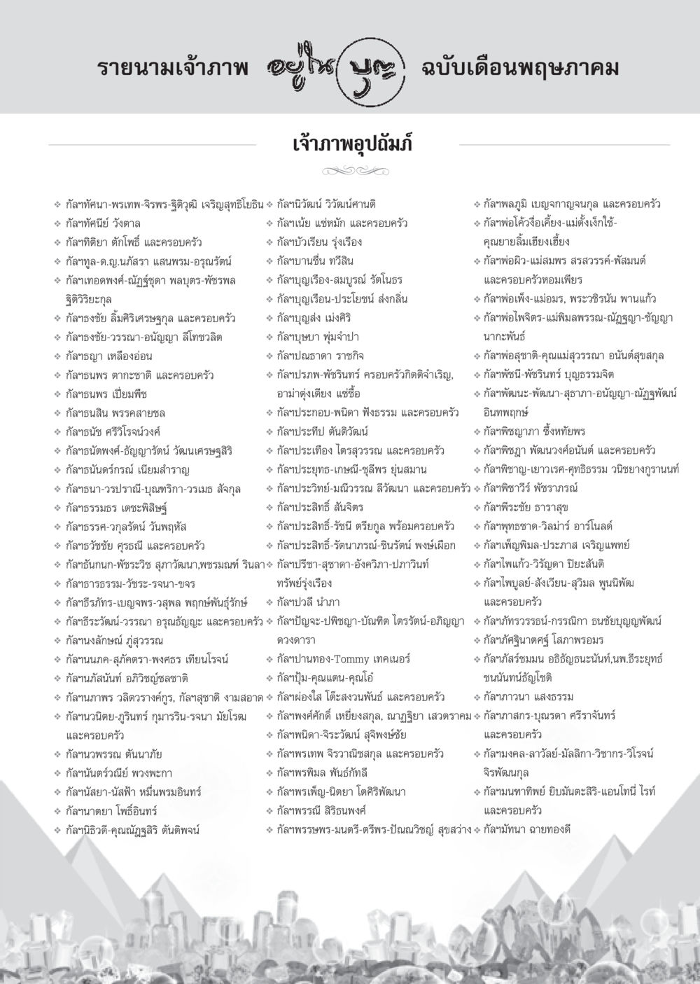 รายนามเจ้าภาพเดือนพฤษภาคม วารสารอยู่ในบุญ ประจำเดือน พฤษภาคม พ.ศ.2555 หน้า 139