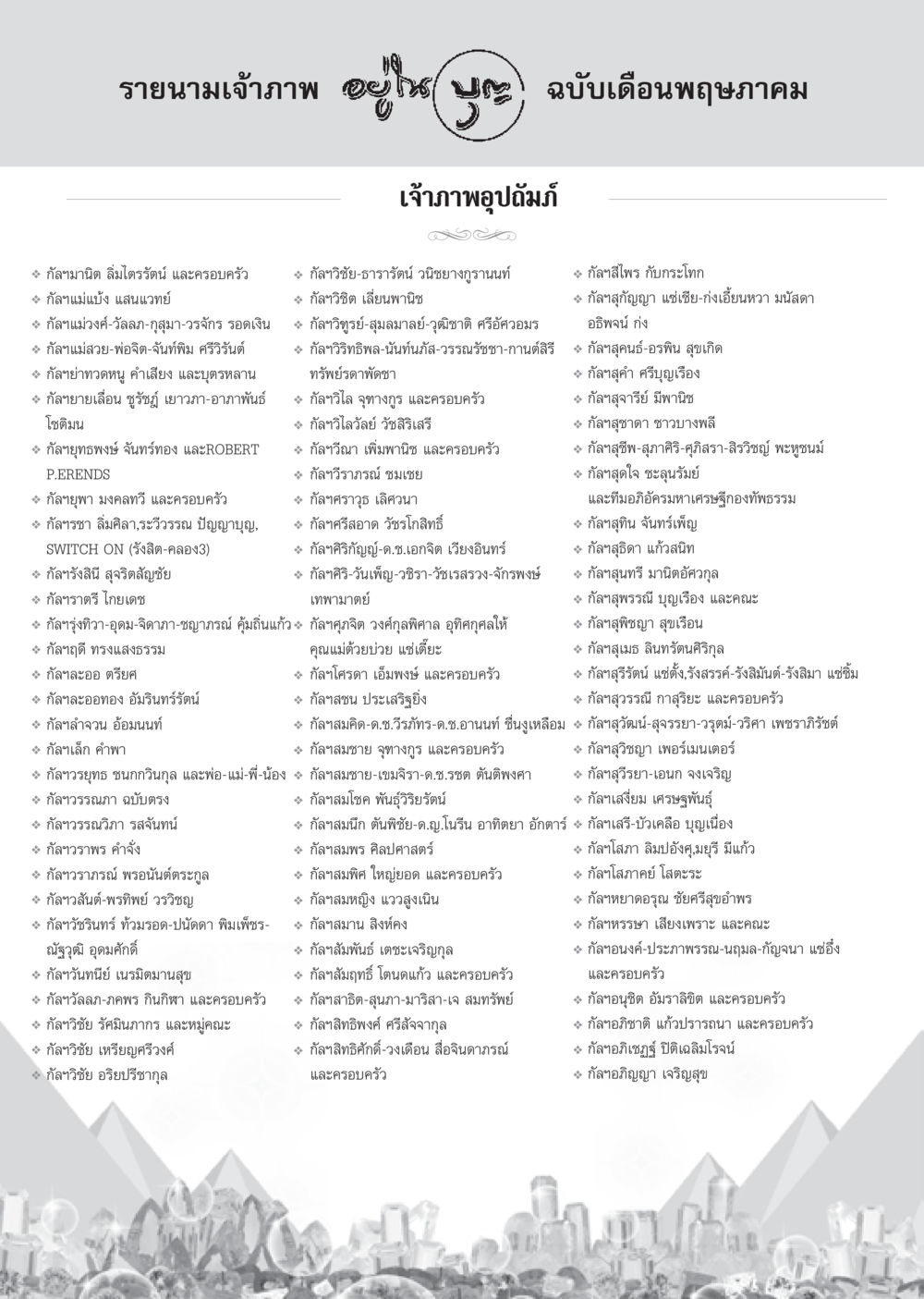 รายนามเจ้าภาพ วารสารอยู่ในบุญ ประจำเดือน พฤษภาคม พ.ศ.2555 หน้า 140